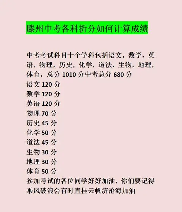滕州二中新校最新成绩-滕州二中最新成绩