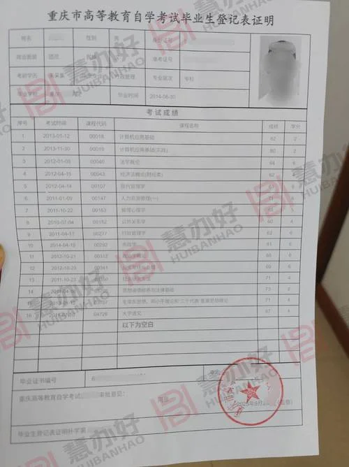 毕业证怎么认证-毕业证认证指南