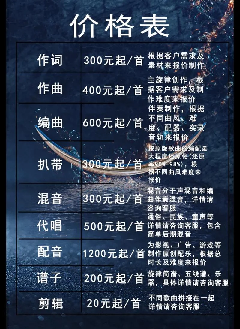 音乐培训班报名费用_2