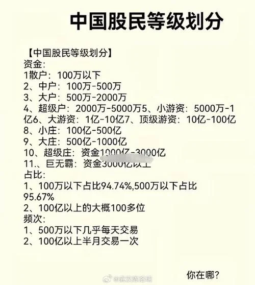 财商指数什么意思_1