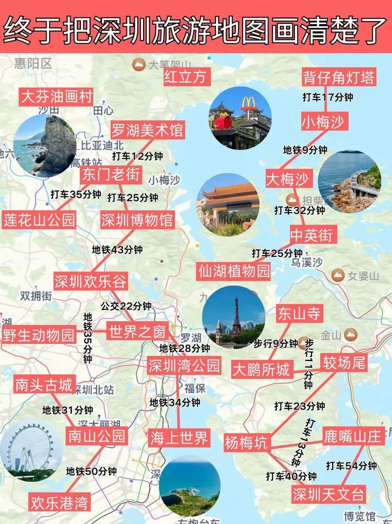 2018深圳一日游攻略-2018 深圳一日游攻略