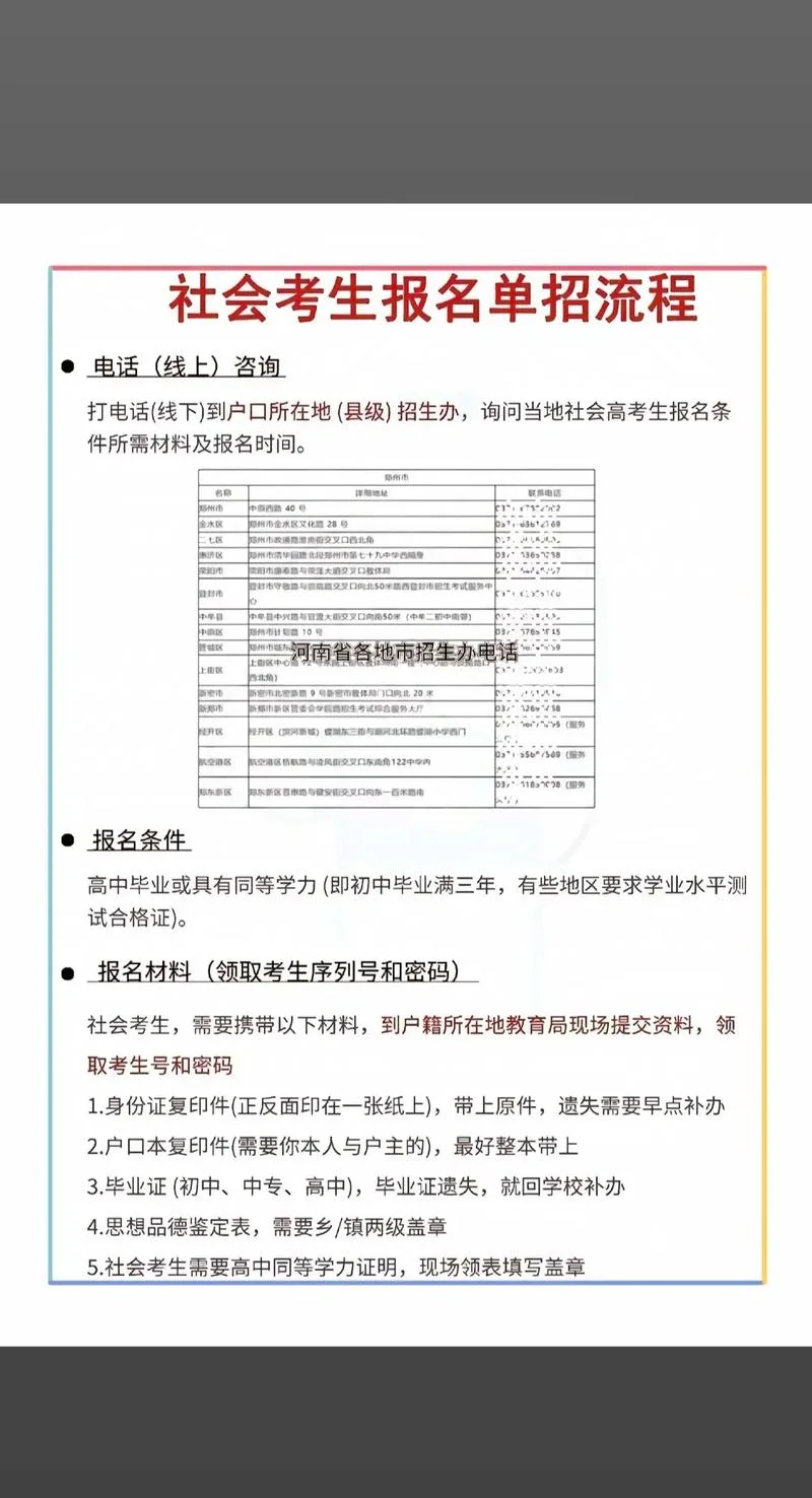 社会生参加高考的条件_1