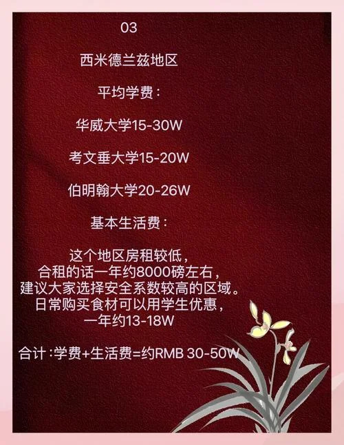 英国留学生活费一周-英国留学生活费周预算