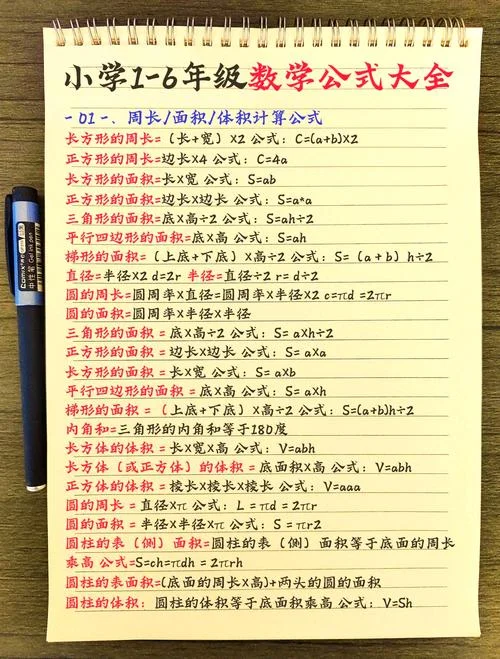 基本面显示公式-基本面显示公式