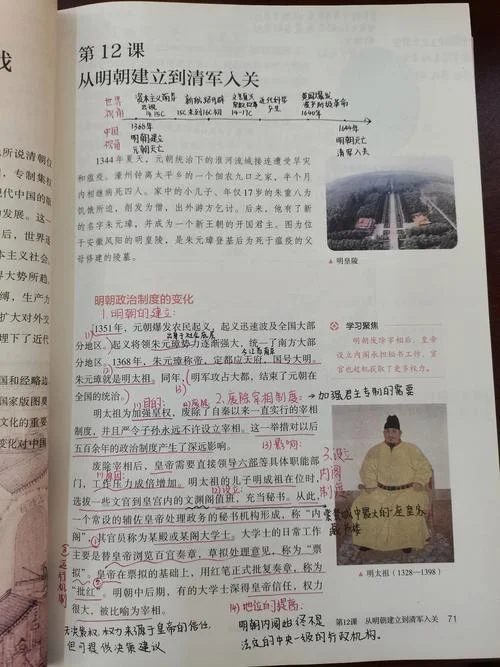 学霸笔记高中全套历史_2