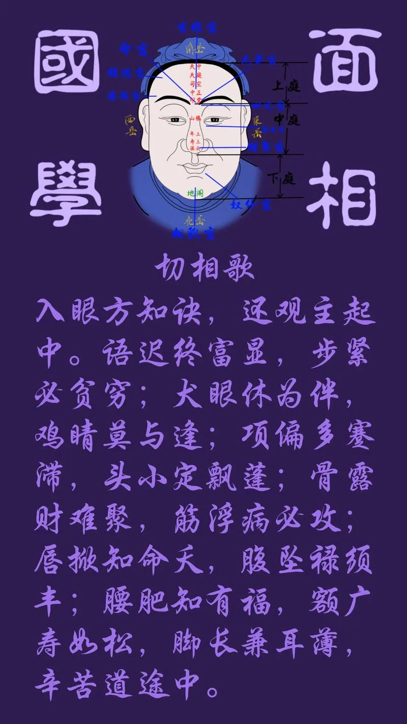 易经面相学看五官口诀_1