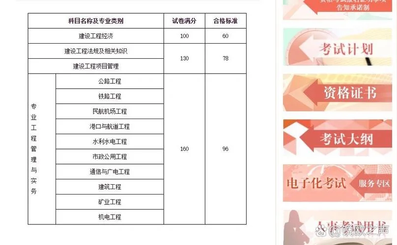 一建2021年第十四批-一建 2021 第十四批