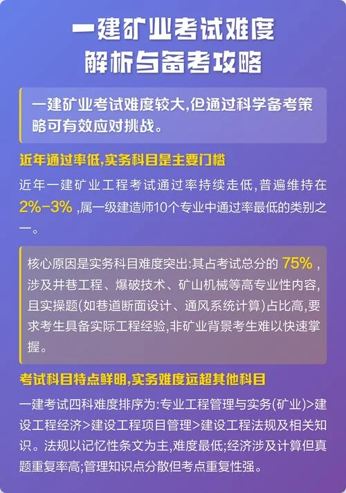 一建矿业报名条件_1