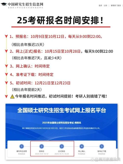 20考研报名时间_1