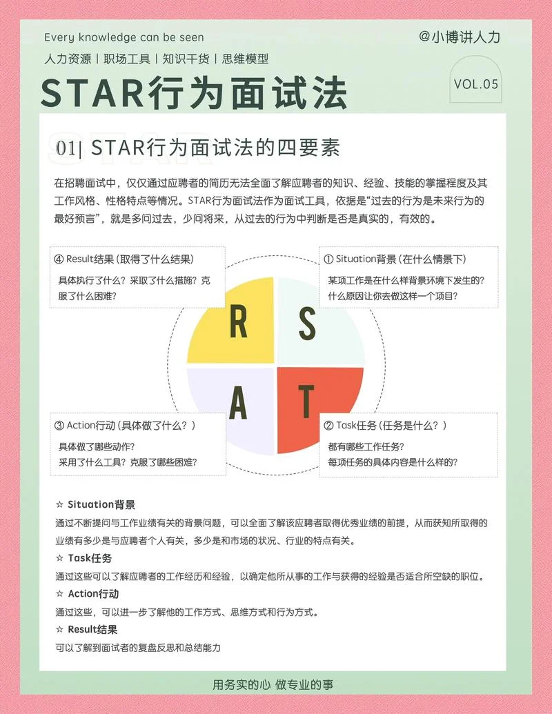法国留学面试技巧-法国留学面试攻略