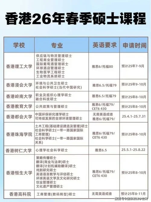 在异地考研的条件_1