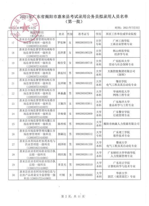 2021报考公务员官网_2