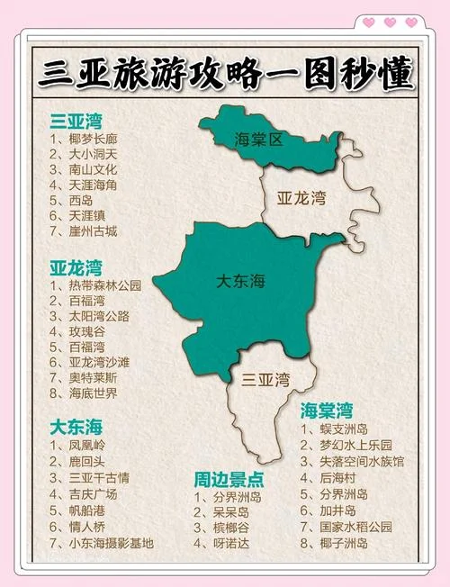三亚是哪个国家-中国海南省