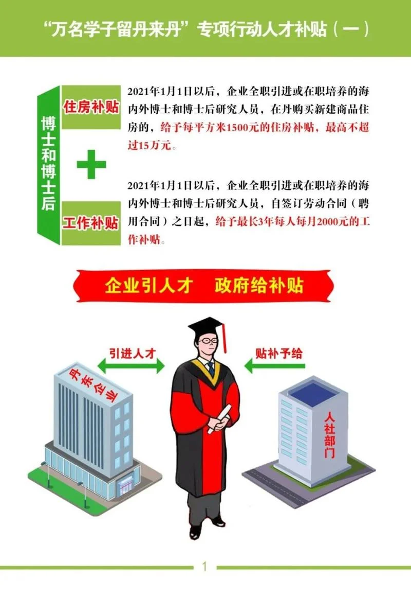 出国留学政府补贴-留学政府资助