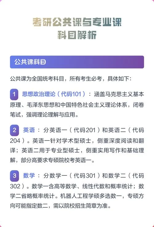 考研公共课和专业课的区别_1