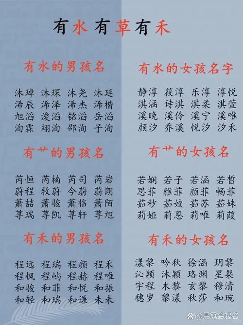 郑姓宝宝起名带草字头_2