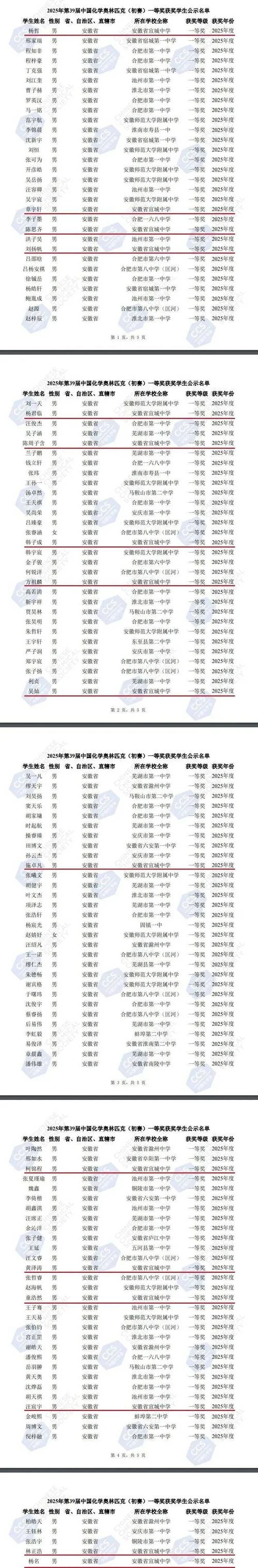 全国化学竞赛决赛成绩_1