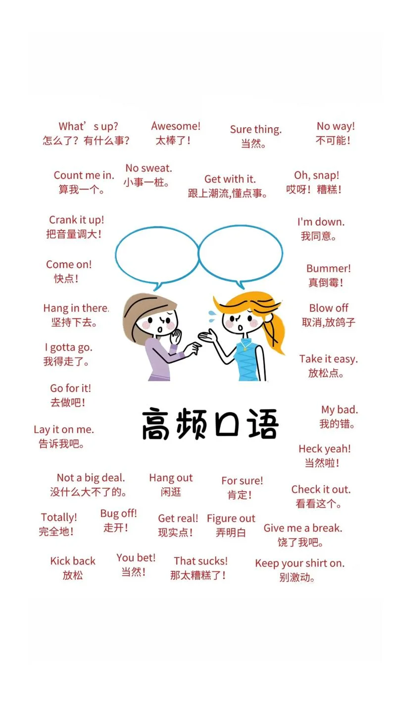 南京哪里学英语口语-南京英语口语培训机构