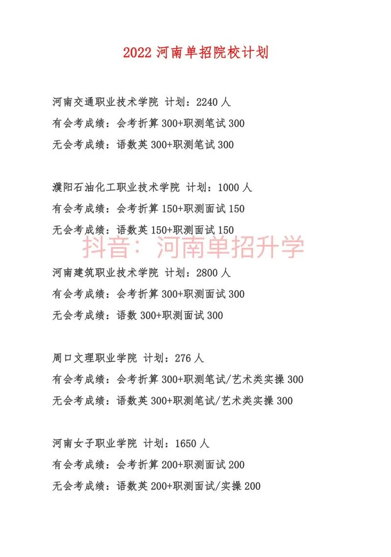 2022河南单招怎么报名_2