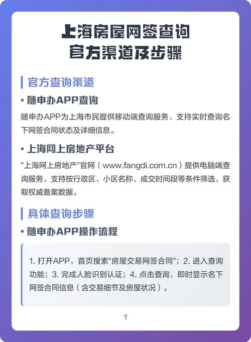 网签合同在哪查_1