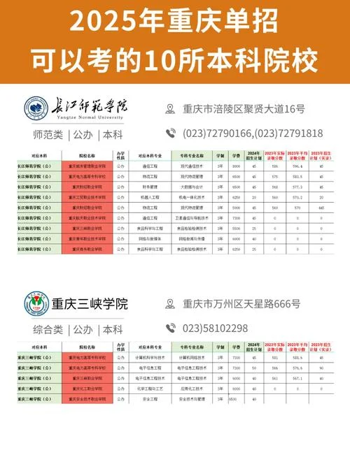 2025单招公办学校有哪些专业_1