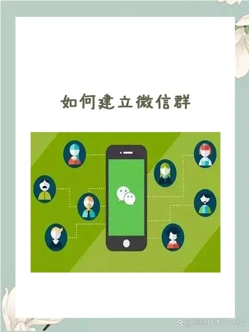 怎样建一个群聊_1
