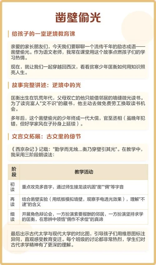 成语凿壁偷光出自苦学故事_2