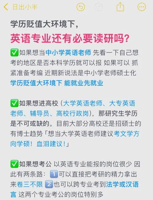 考研英语专业是-考研英语专业
