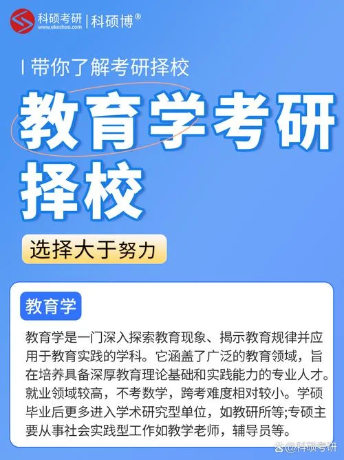 23考研教育学311-23 考研教育学 311