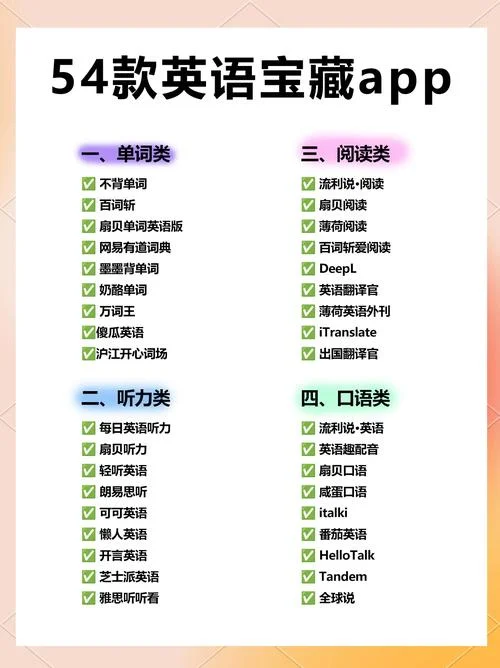 考研英语阅读app排行榜_2