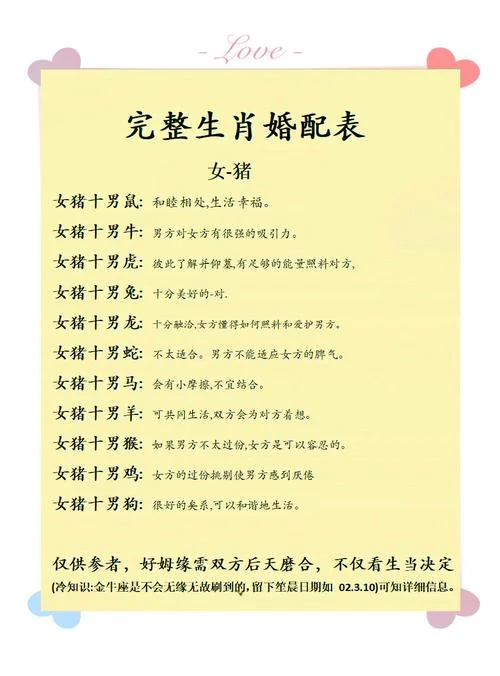 属相表猪-属相猪一览表