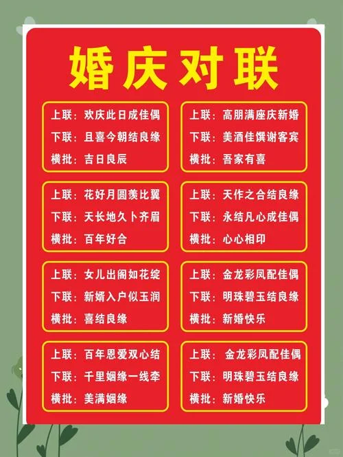 给闺蜜的结婚祝福成语_1