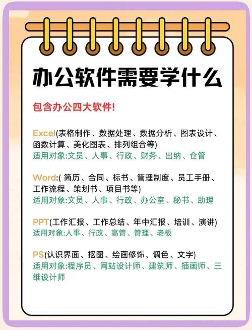 软件哪里学-软件在线学习