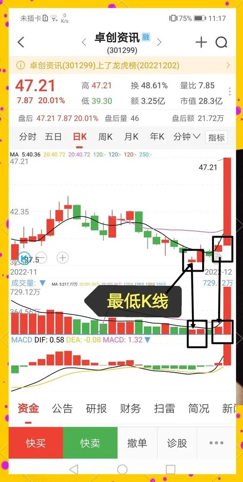 如何查新股中签股票-查新股中签股票