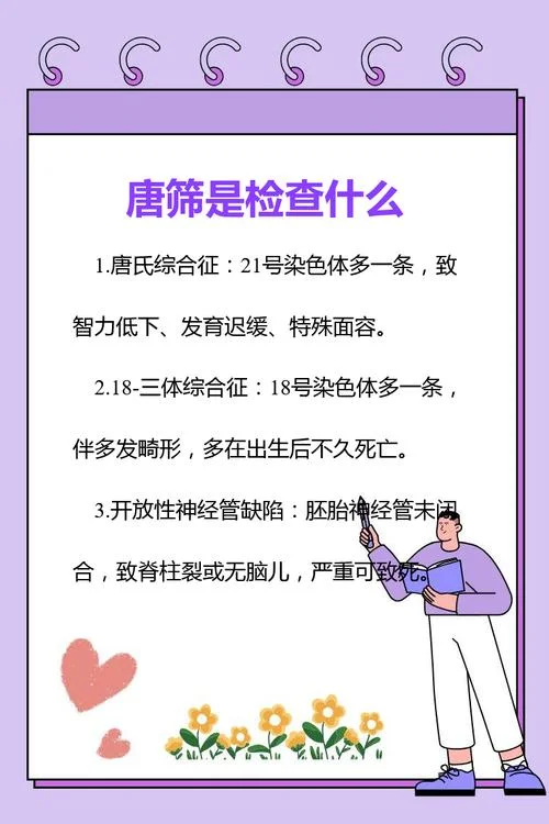 孕妇唐筛是检查什么_2