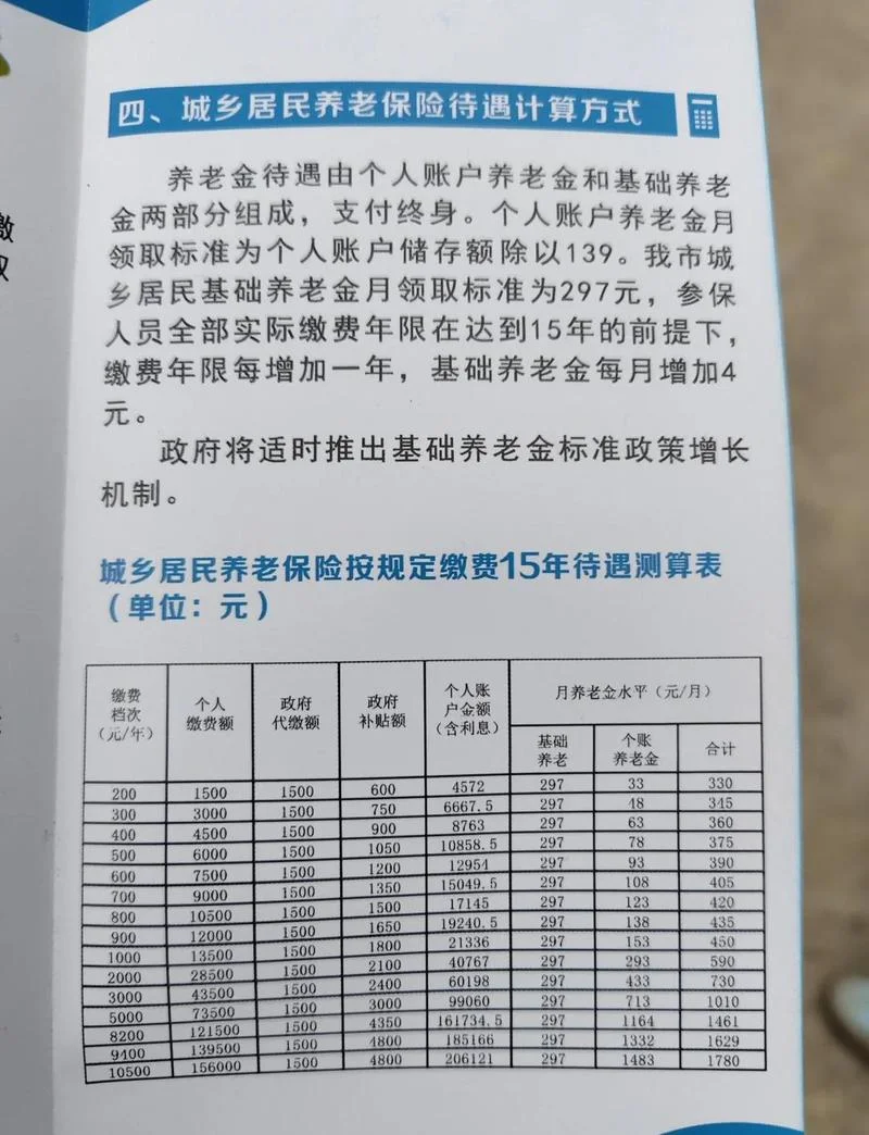 农民养老金在哪查_1