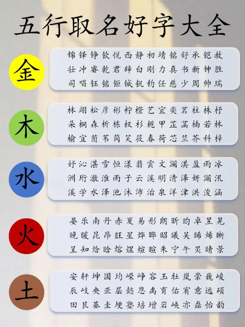 宝宝起名古书字辈大全_2