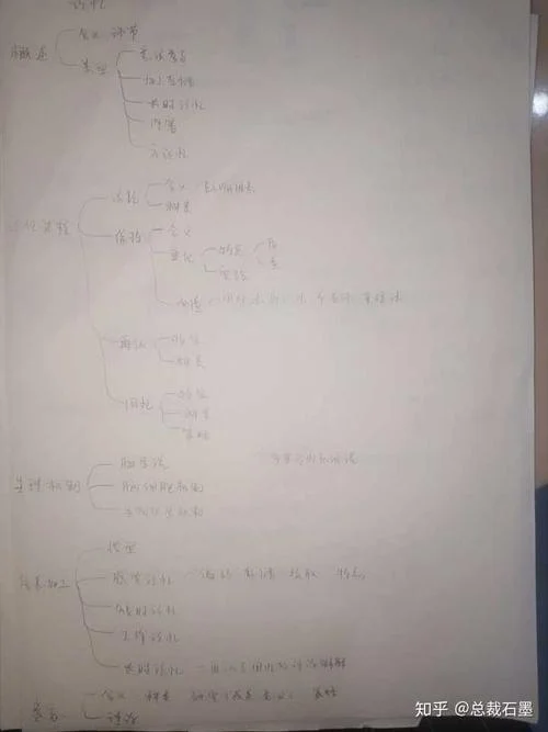 如何跨专业考研到韩国-跨专业考研韩国攻略