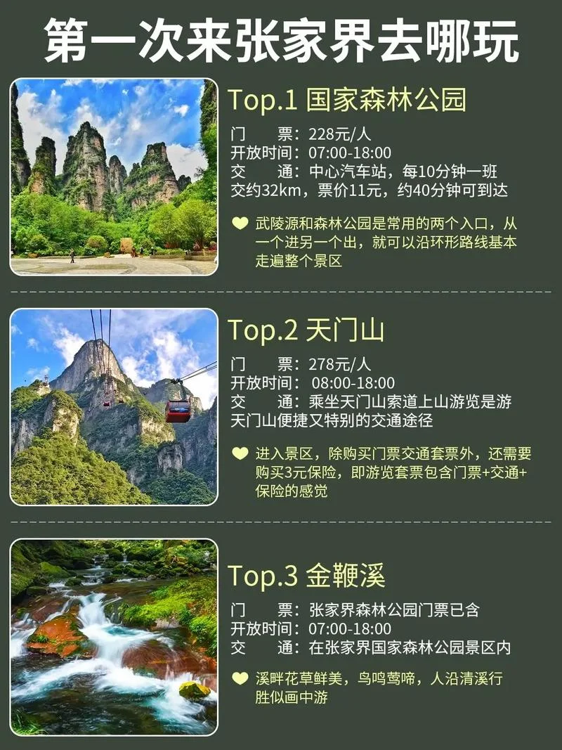 张家界旅游哪年开放的_1