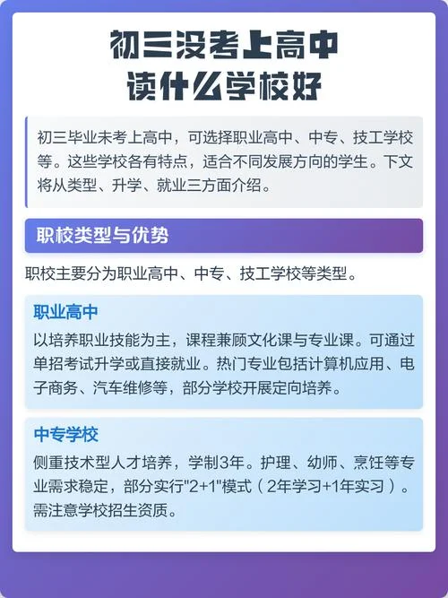 中考报考学校有哪些_1