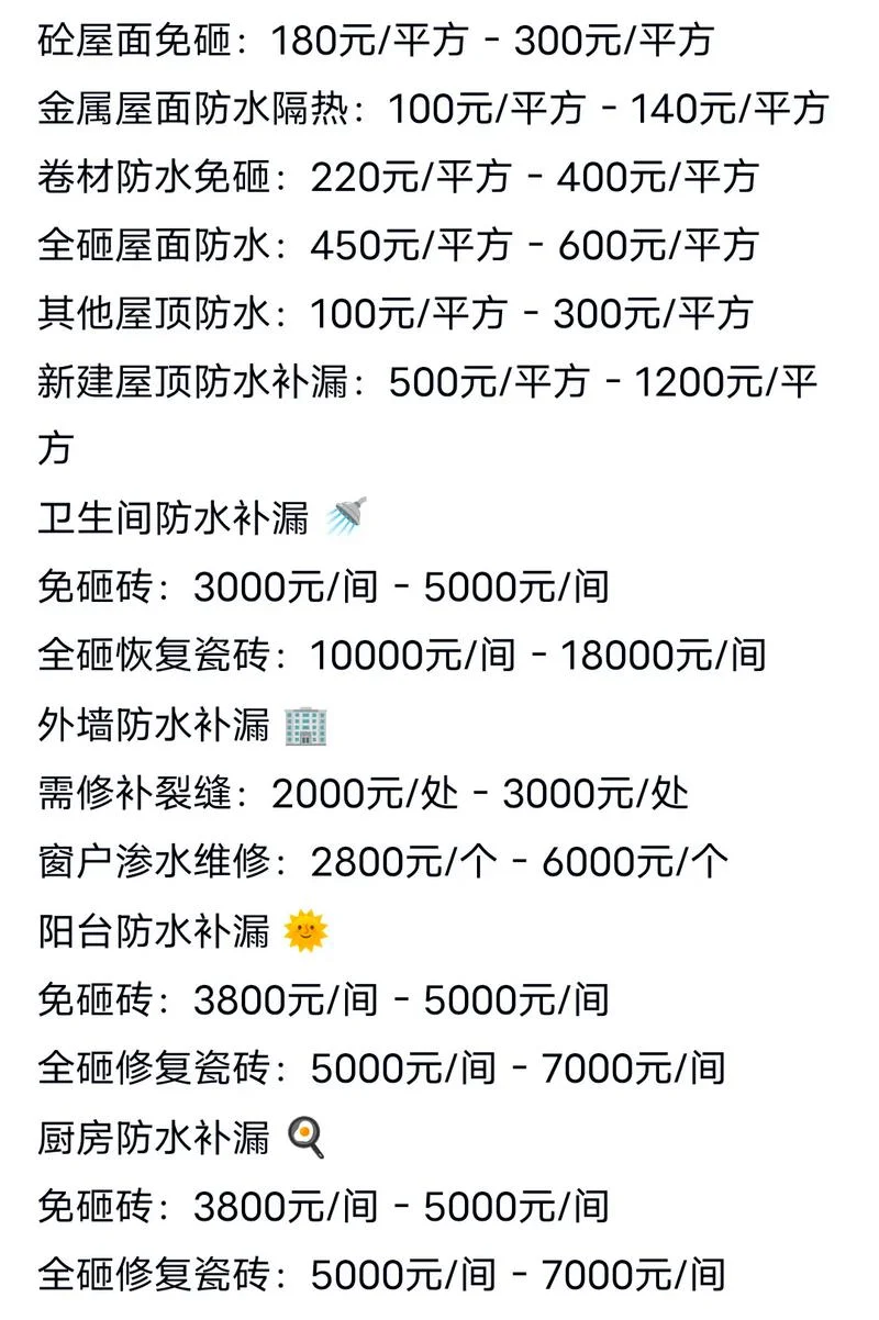南京外墙防水多少钱一平方_1