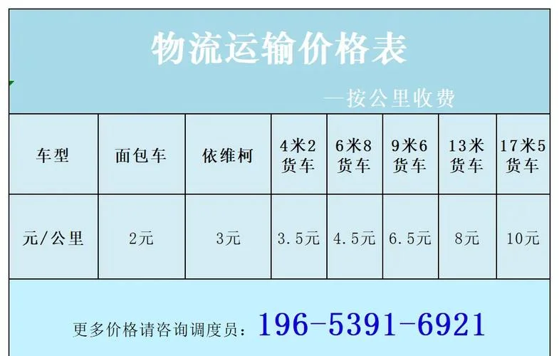 公司运营费用包括什么_1