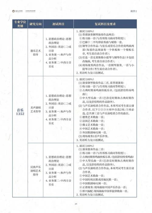 音乐教育专业考研科目_1