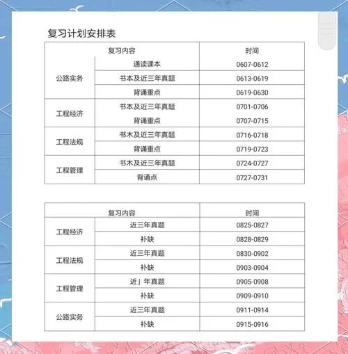 一建什么时候开始刷题_1
