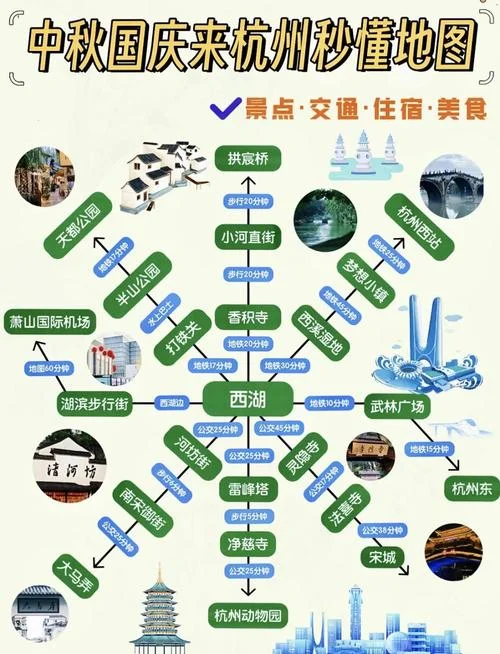 杭州旅游策划详细攻略-杭州深度游攻略