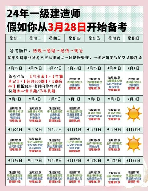 一建报名时间2018陕西_1