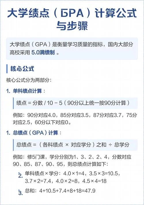 英国留学绩点计算-英国留学GPA算法