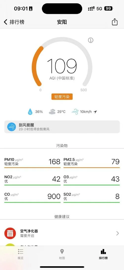 空气质量 历史-空气质量历史