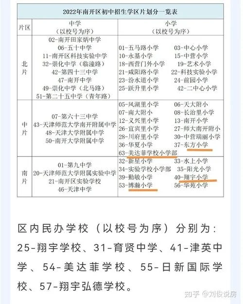 天津交通摇号申请条件_1