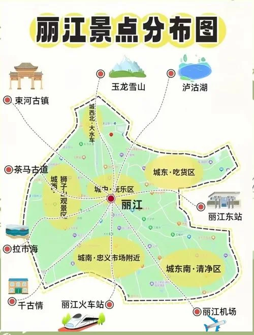 丽江旅游景点介绍攻略-丽江旅游全攻略